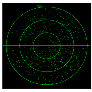 raster scan waveforms digilent